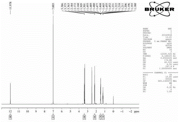 Synthesis and applications of an albumin bounding type 5-fluorouracil prodrug