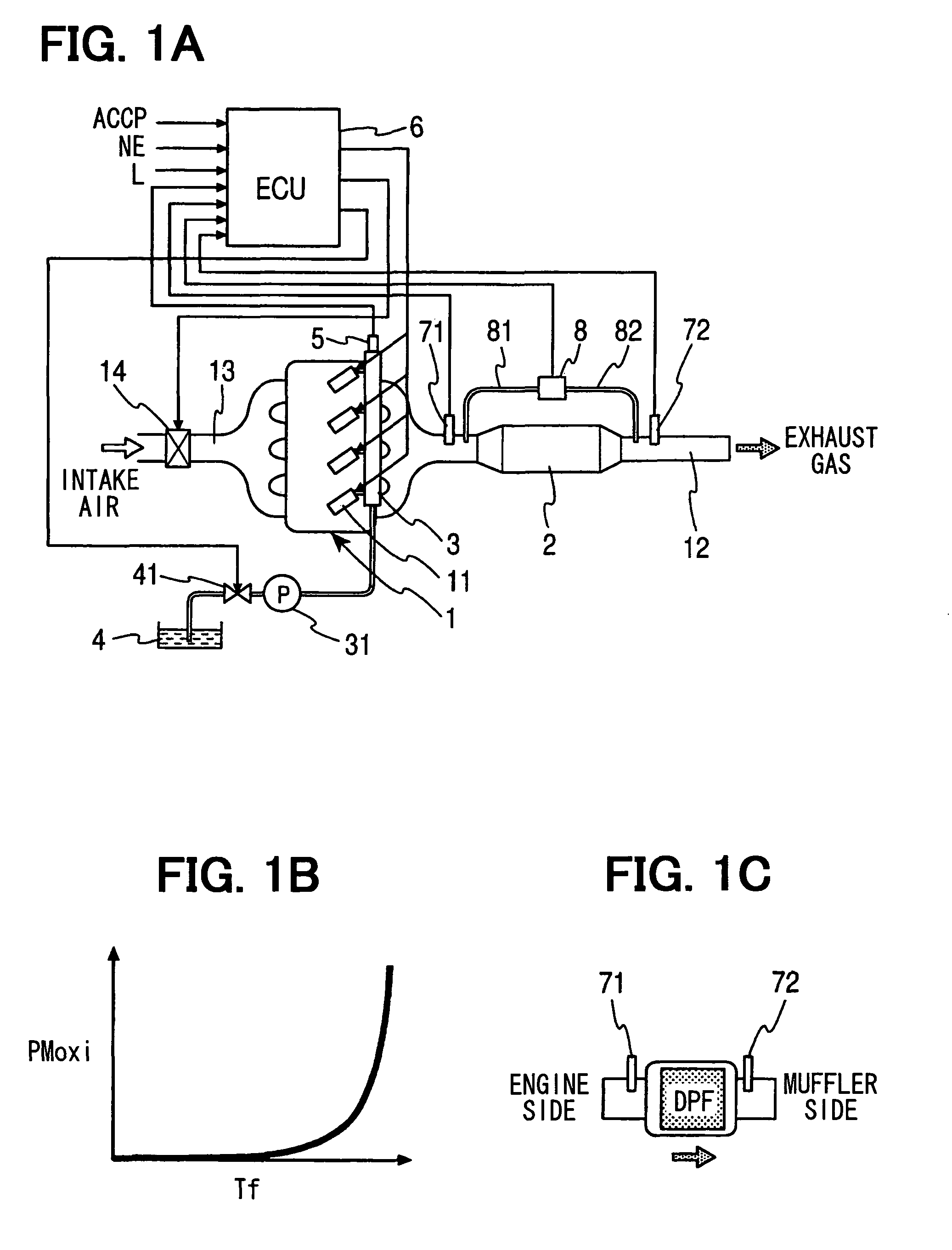 Exhaust gas purification device of internal combustion engine