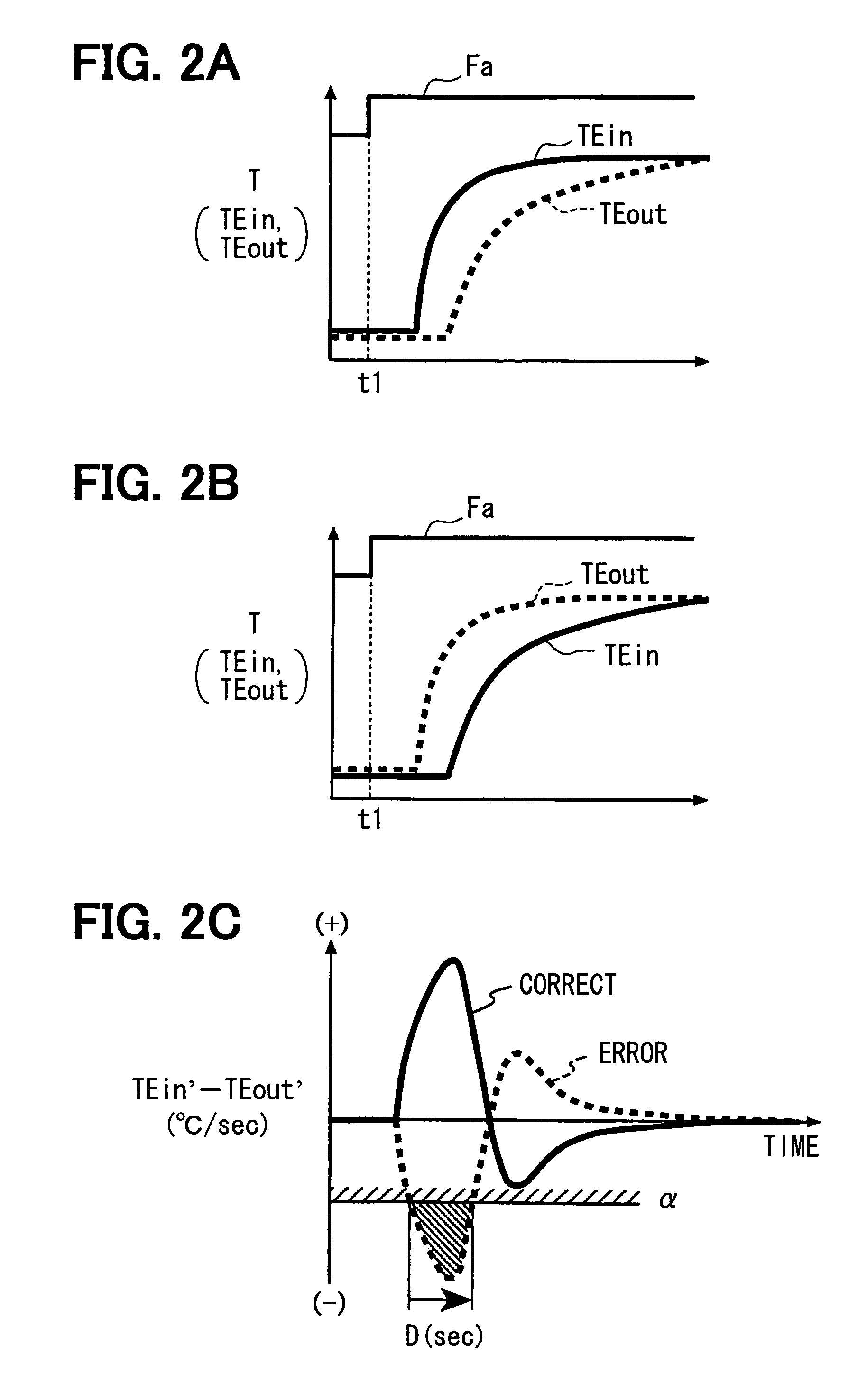 Exhaust gas purification device of internal combustion engine