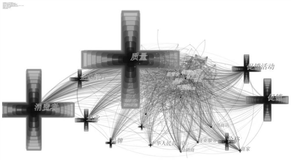 Agent-based consumer preference analysis system