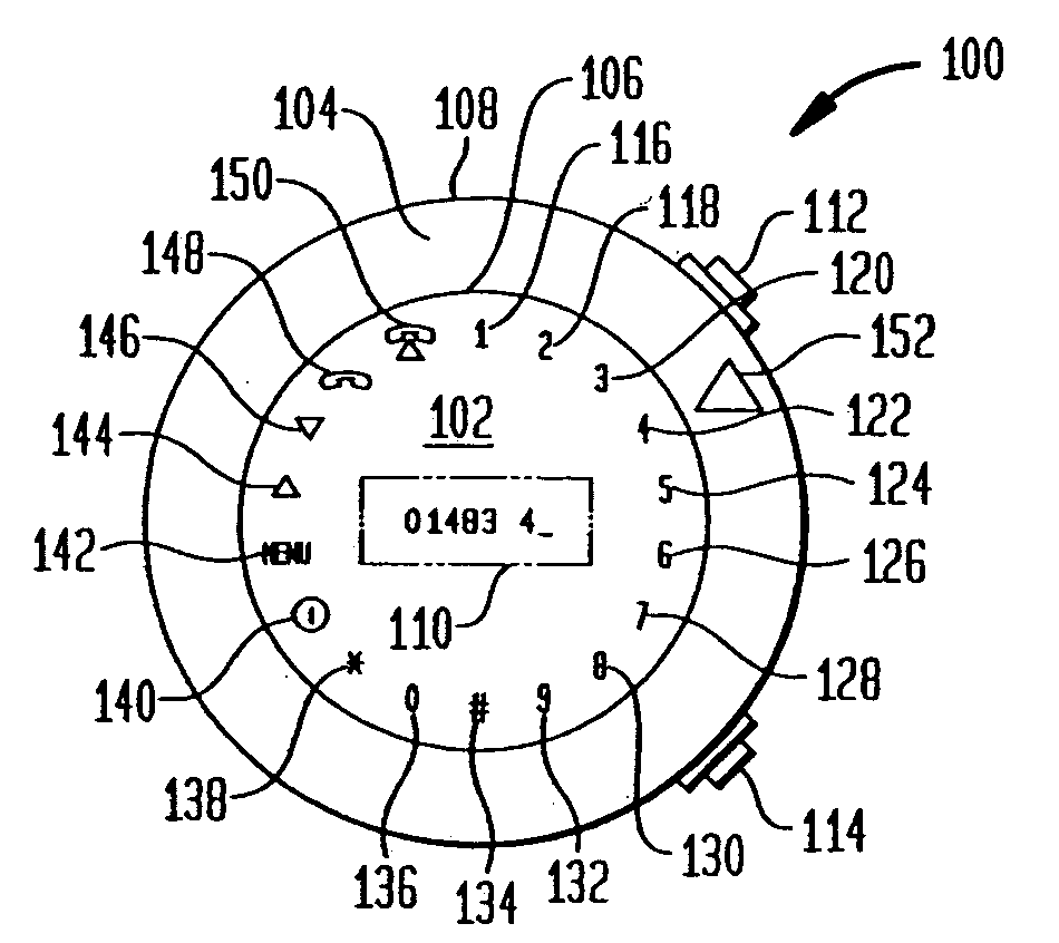 Input device for portable handset