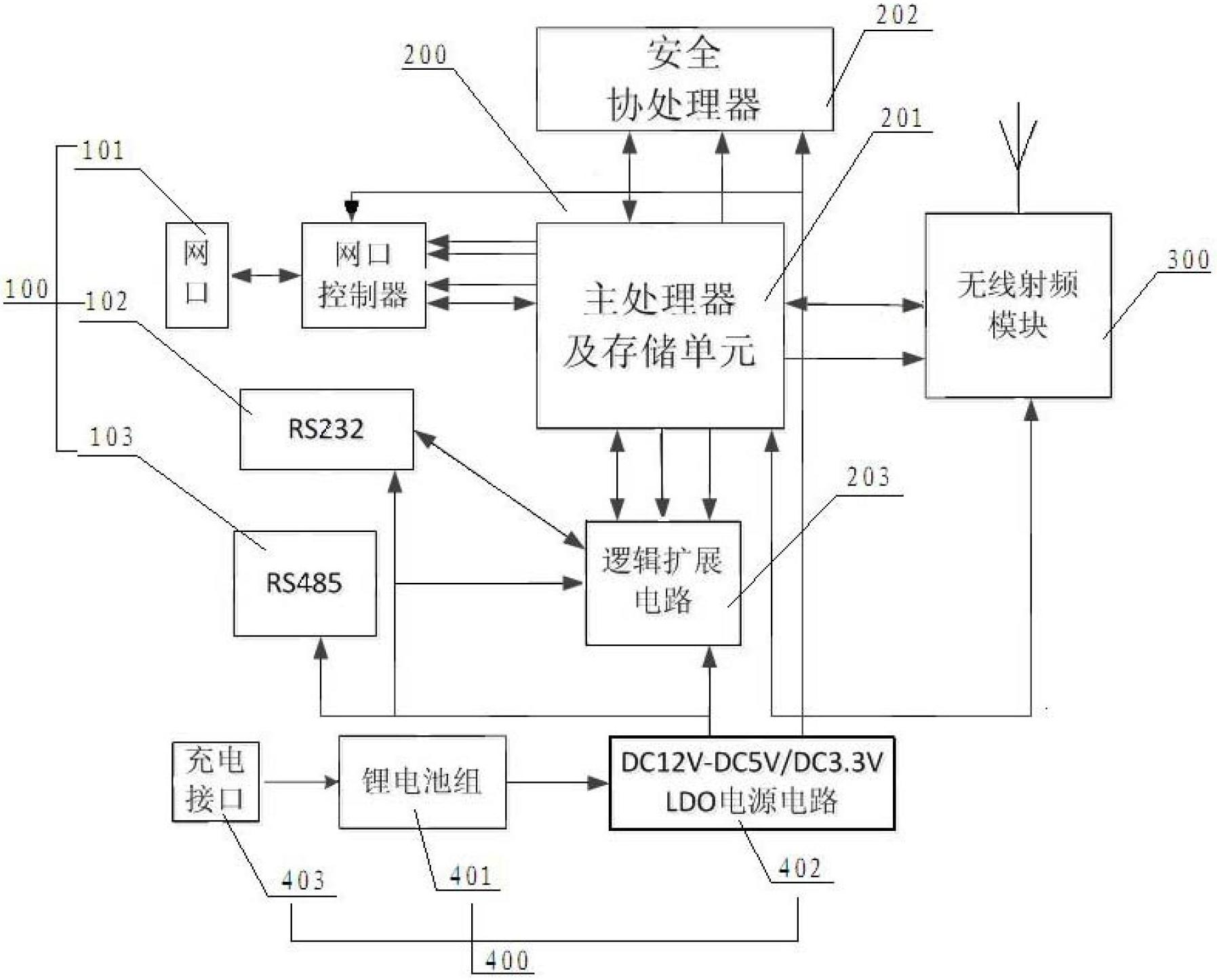 Short-distance wireless communication node and wireless communication method