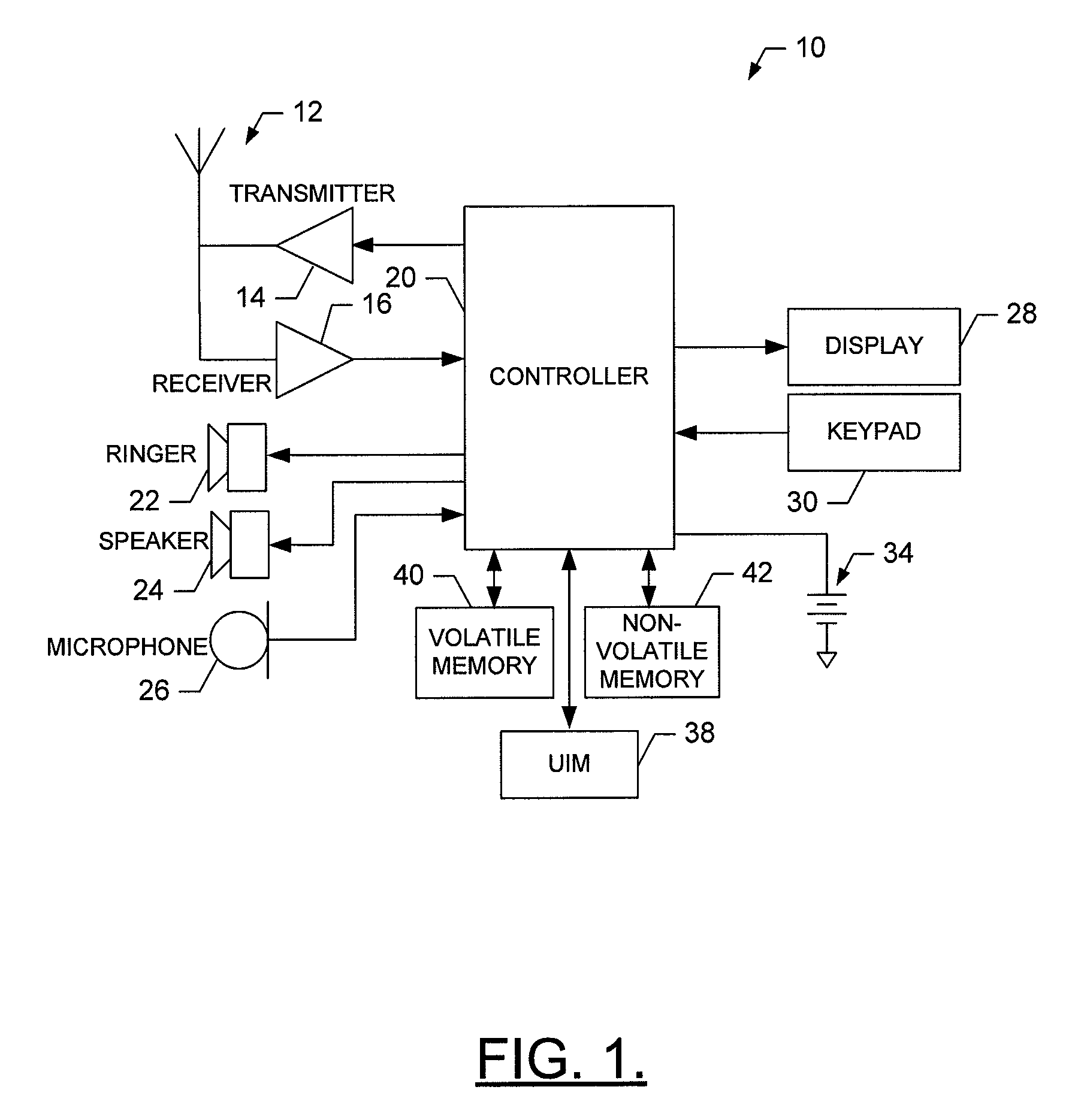 System, Method, Apparatus and Computer Program Product for Providing Dynamic Vocabulary Prediction for Speech Recognition