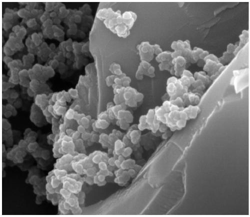 UiO-66-NH2/TiO2/Ti3C2 composite photocatalyst with efficient hydrogen production and preparation method thereof