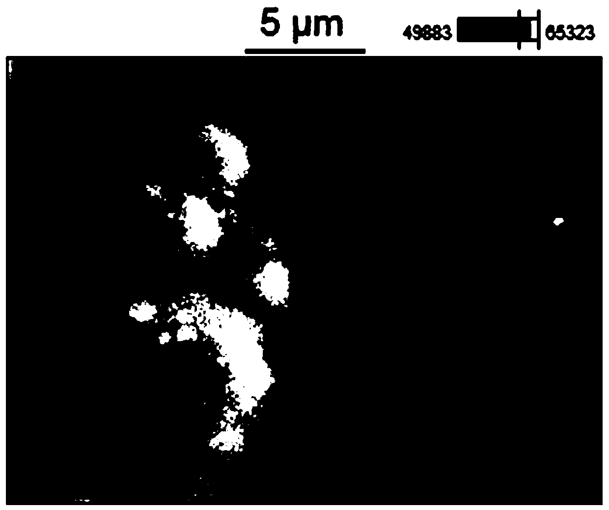 Method for synthesizing silicon/graphite/amorphous carbon/conductive carbon black quaternary composite material by using industrial metallurgical silicon