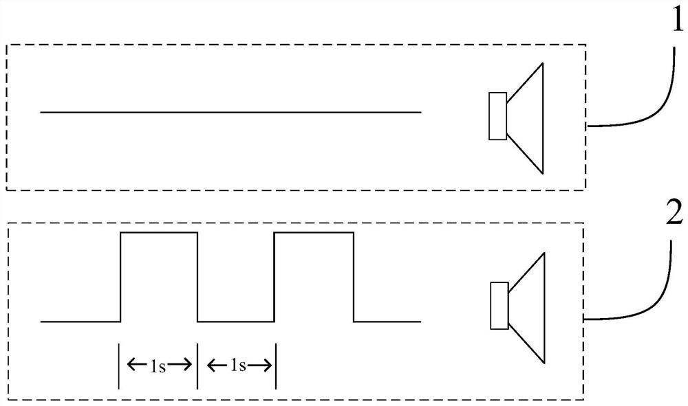 Television remote controller searching system and method