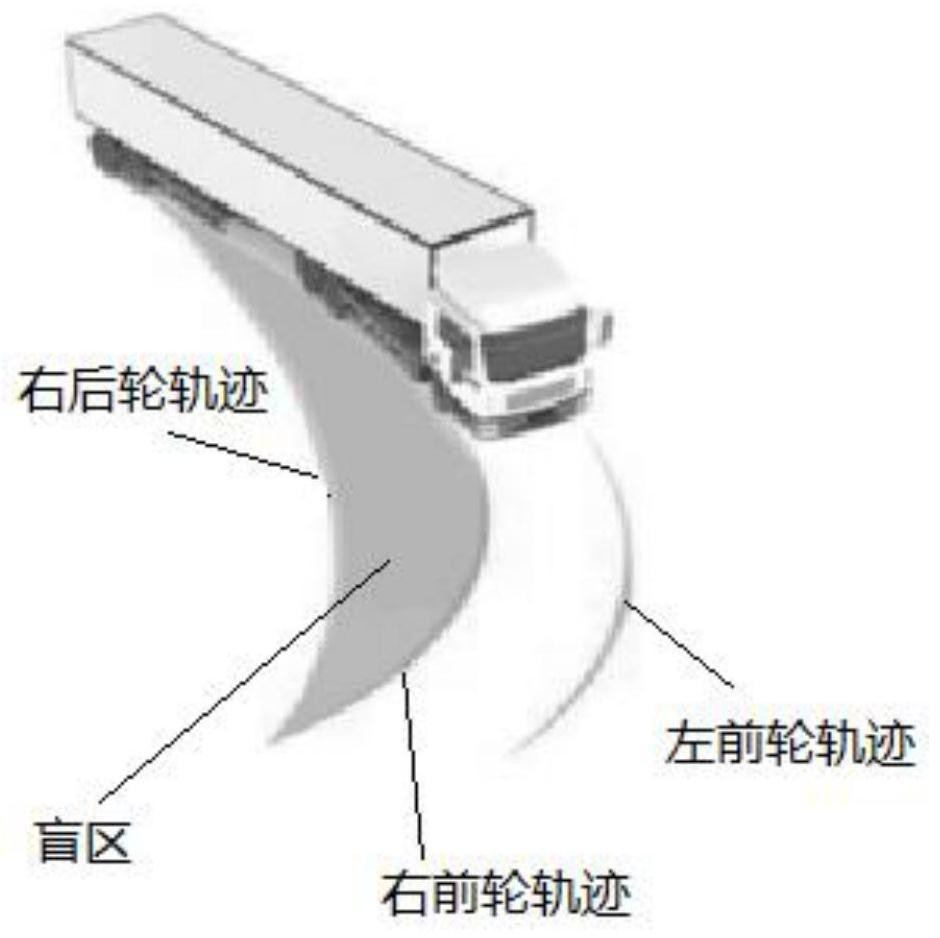 Dynamic monitoring and early warning system and method of large vehicle