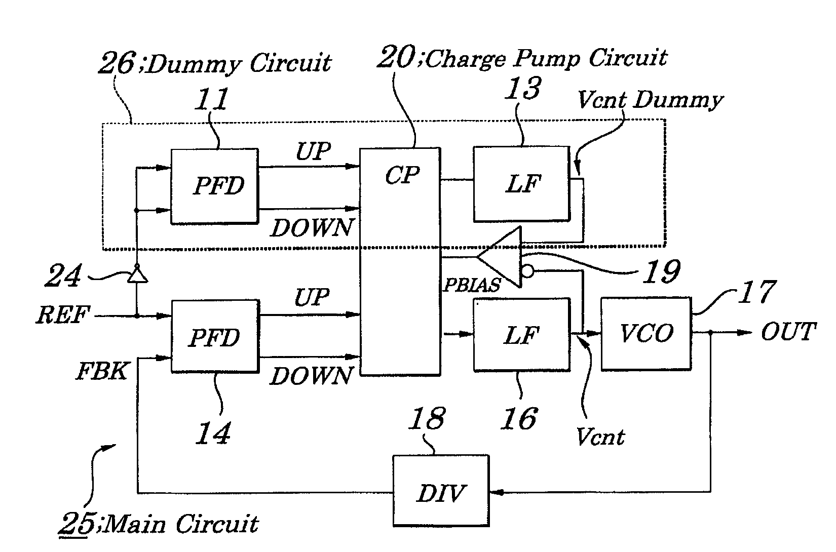 Pll circuit