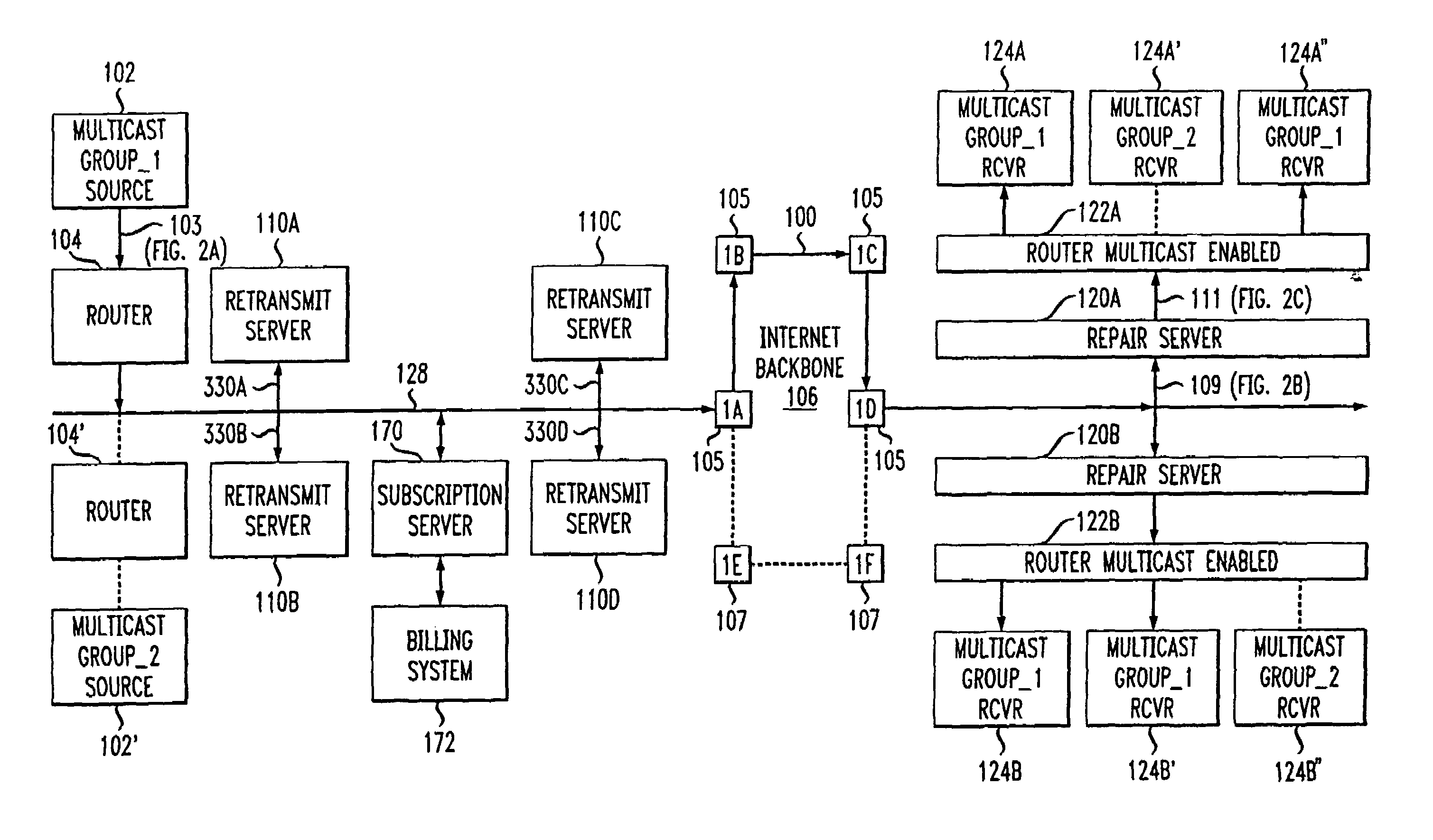 Network-based service for the repair of IP multicast sessions