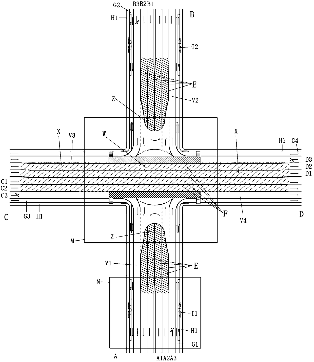 A red-light-free intersection overpass based on roundabout