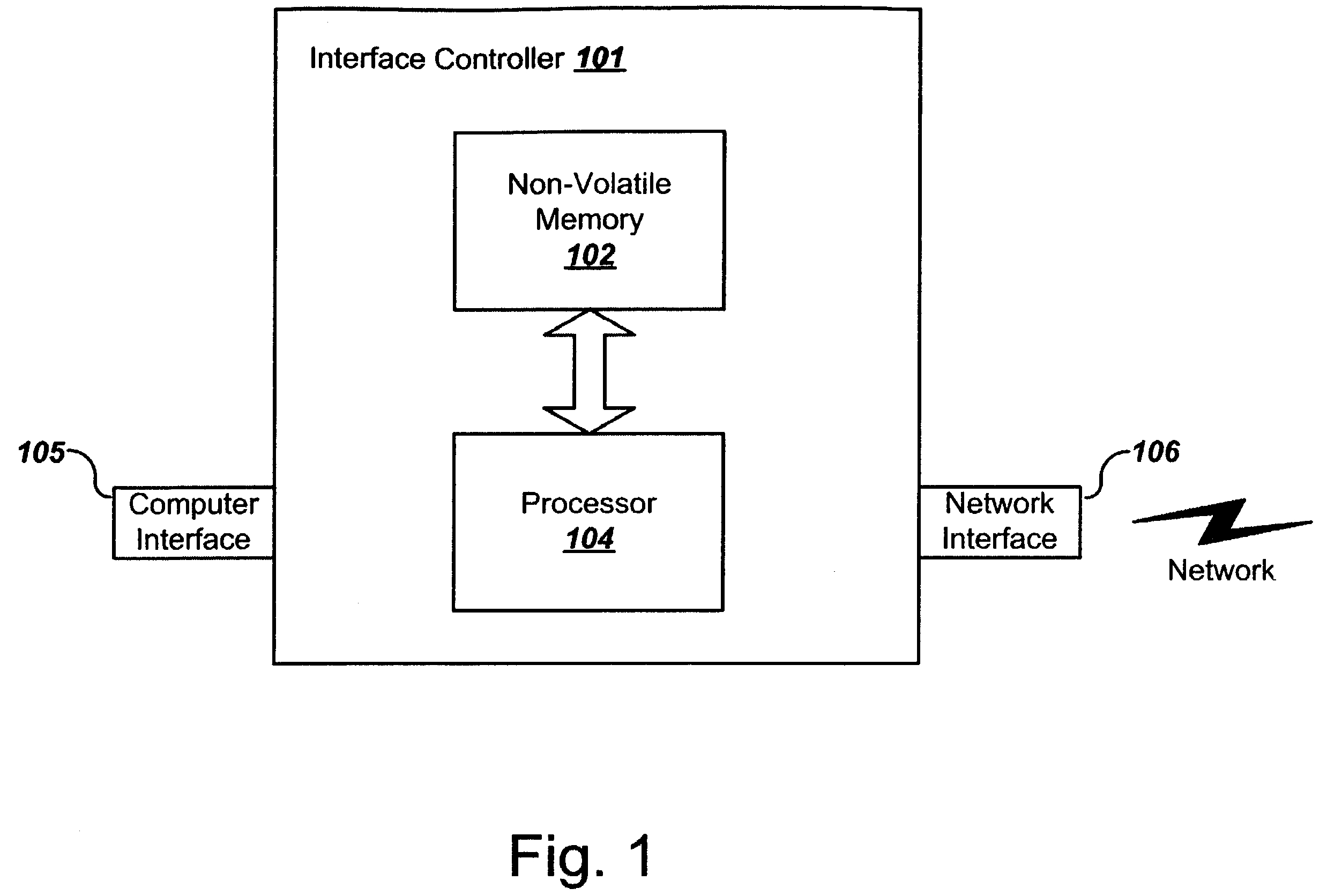 Computer system having a network access point