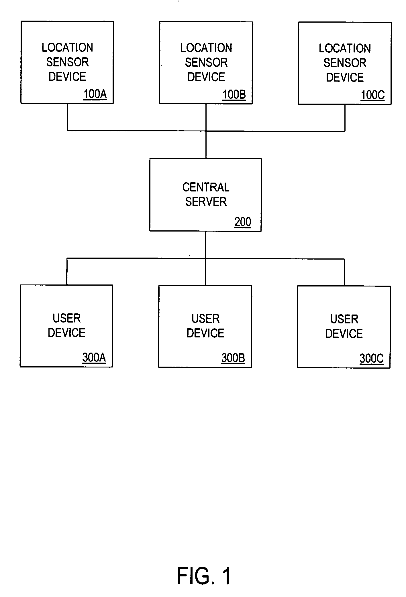 Internet surveillance system and method