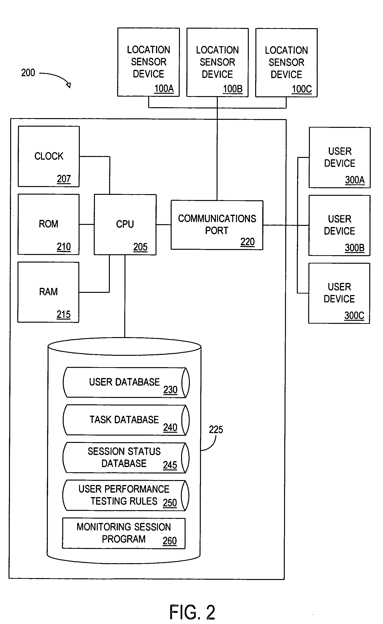 Internet surveillance system and method