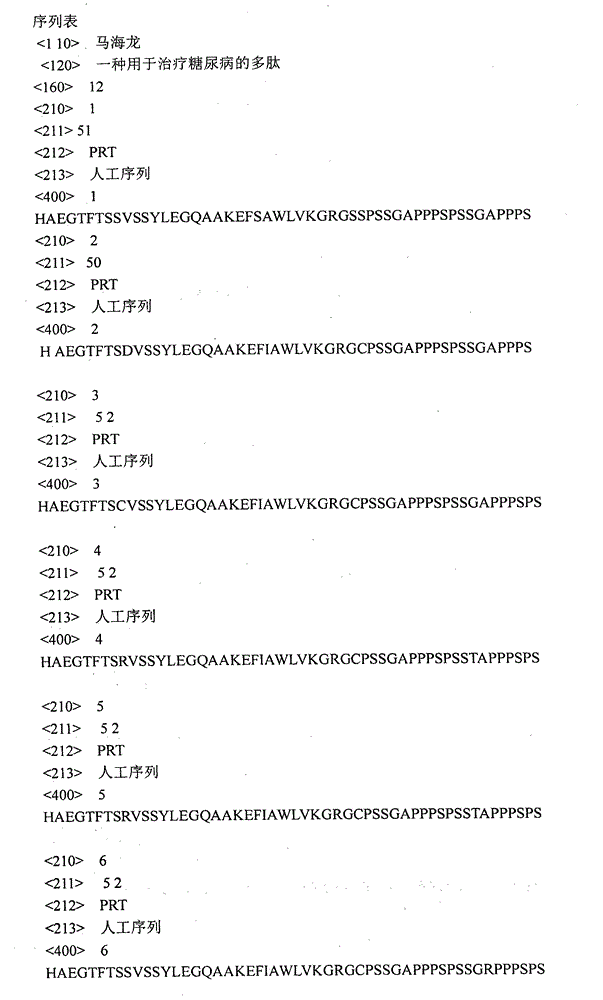 Polypeptide for treating diabetes