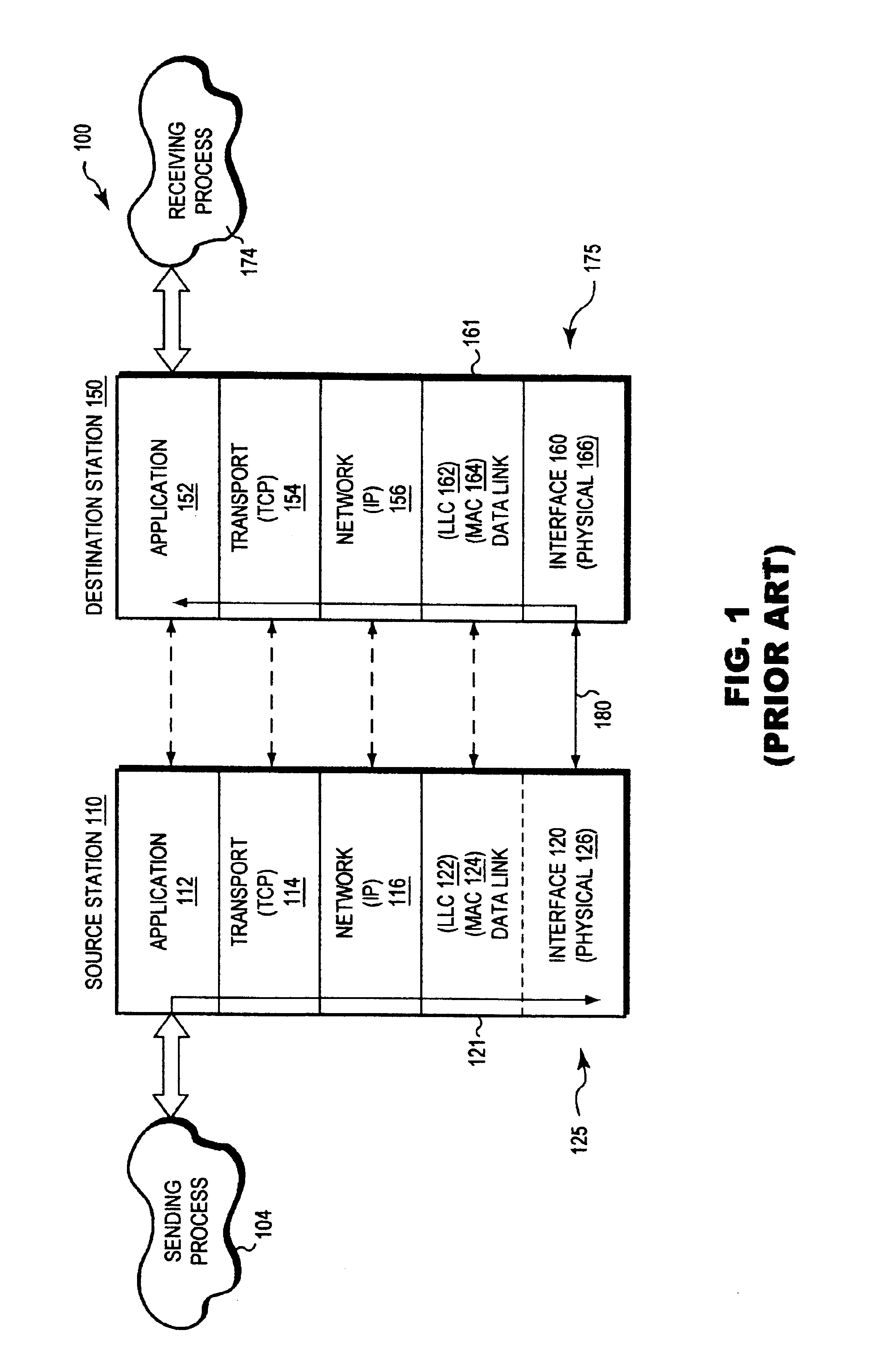 Remote monitoring of switch network