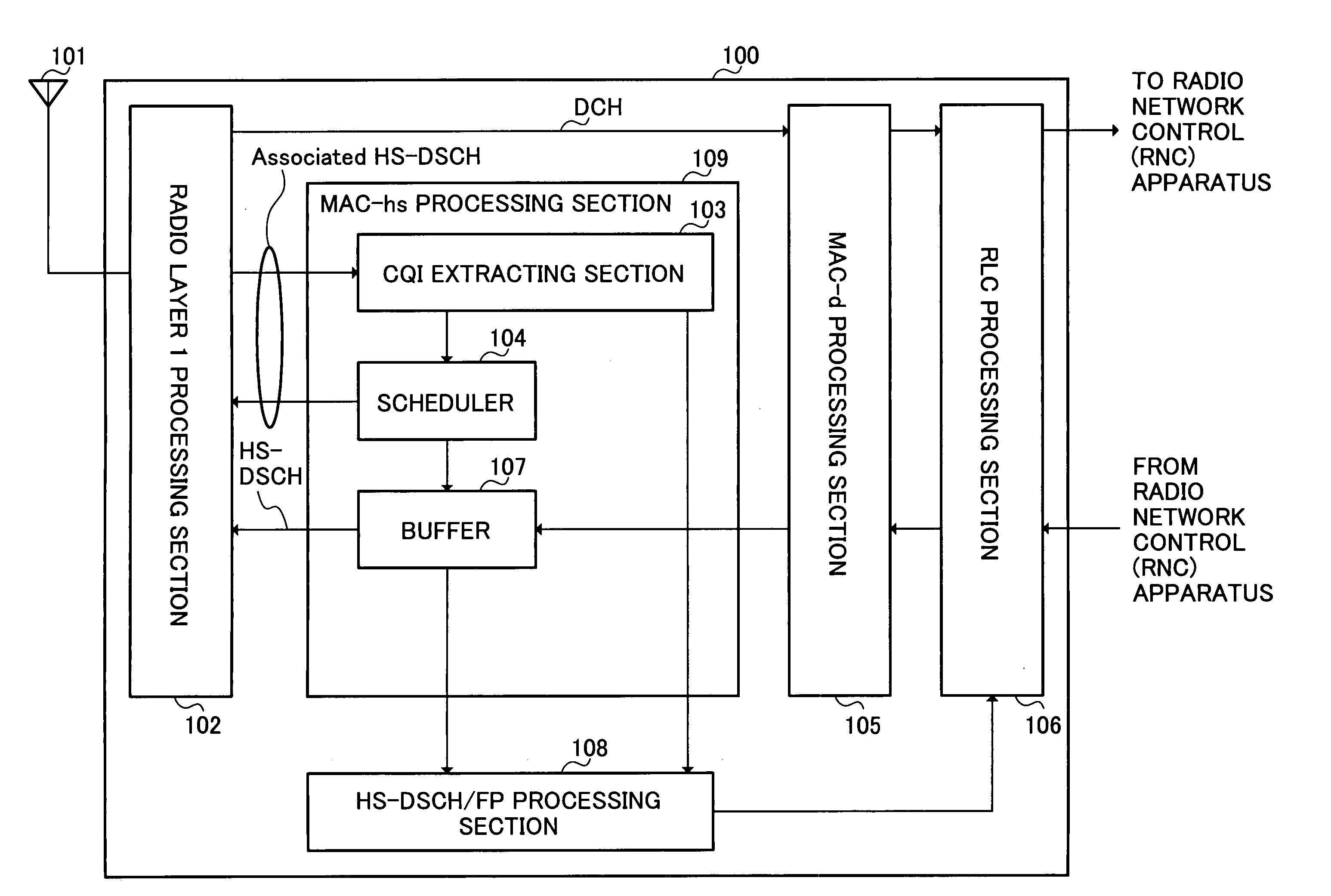 Base station device and transmission method