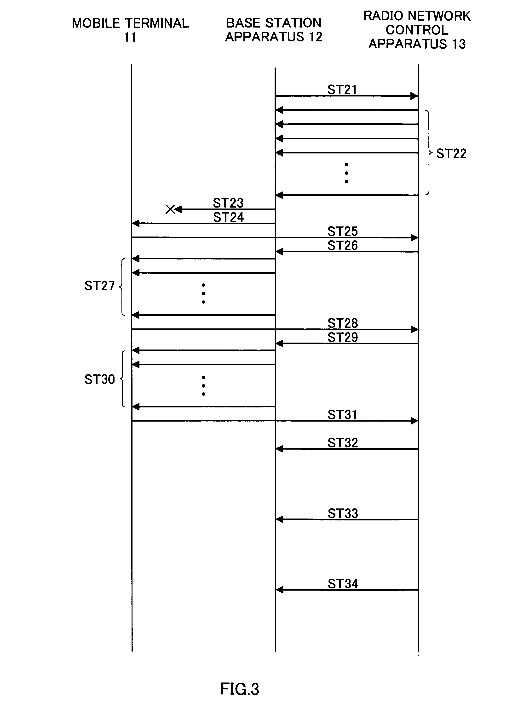 Base station device and transmission method