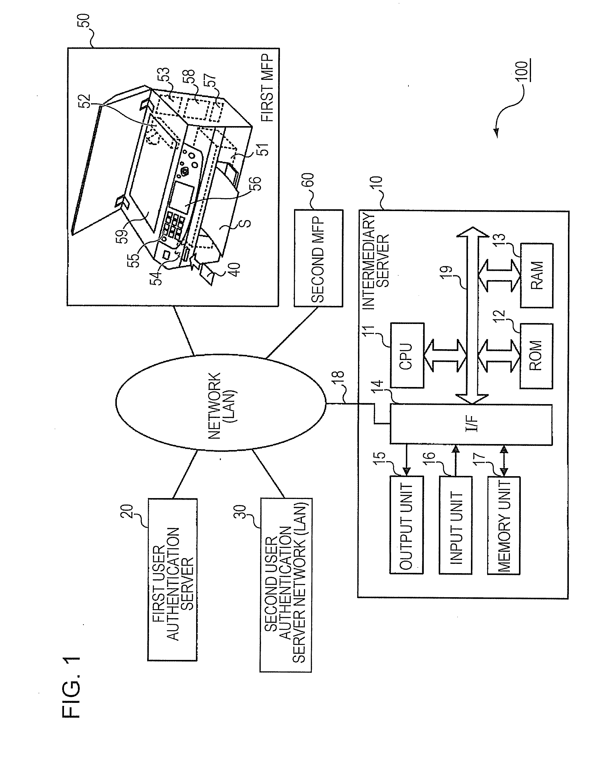 Intermediary server, method for controlling intermediary server, and program for controlling intermediary server