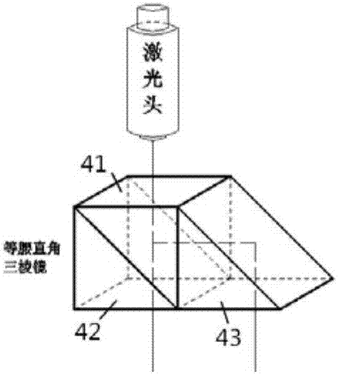 A friction stir welding tool posture and position calibration device and calibration method