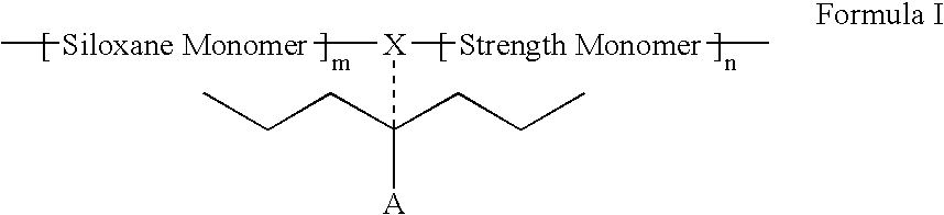 Polymers containing siloxane monomers