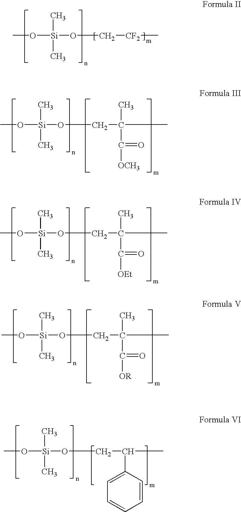 Polymers containing siloxane monomers