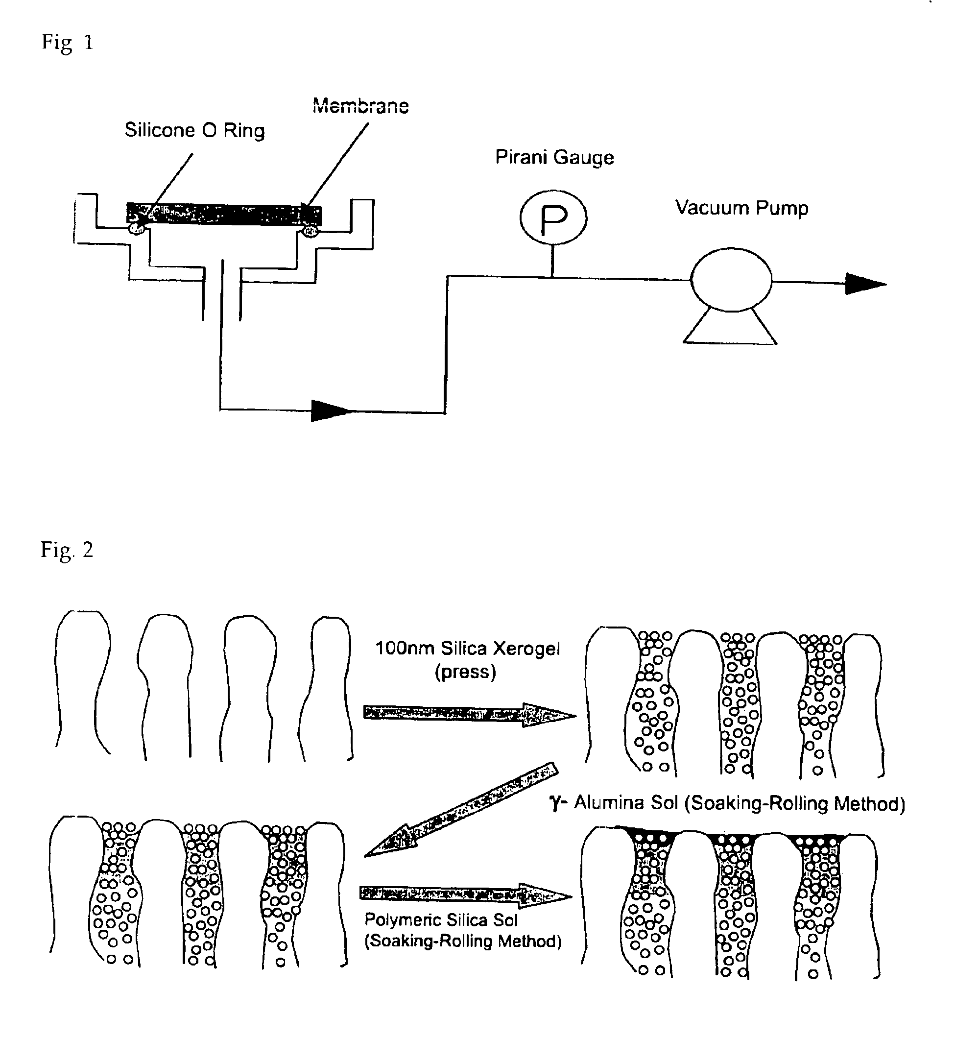 Preparation of composite silica membranes with thermal stability by a soaking-rolling method