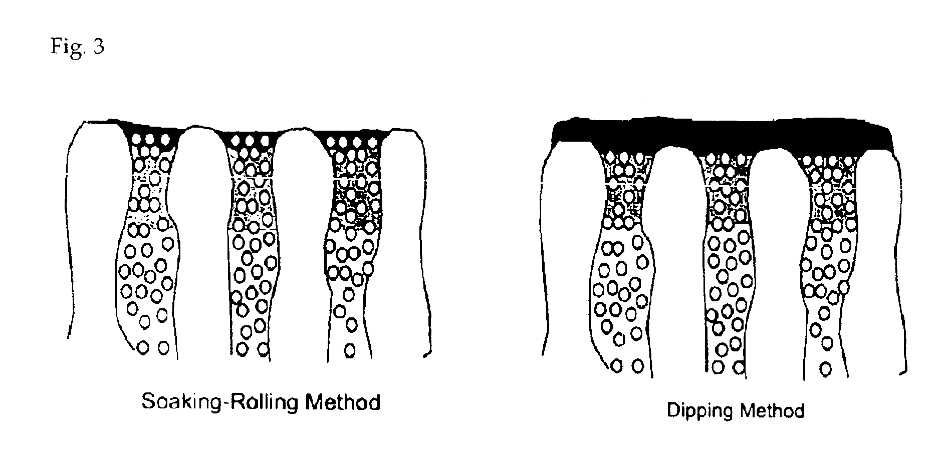 Preparation of composite silica membranes with thermal stability by a soaking-rolling method