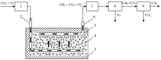 Device and method for efficiently exploiting natural gas hydrate by adopting flue gas of power plant