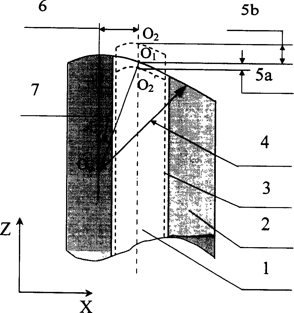 Optical fibre connector face geometrical parameter measuring instruments