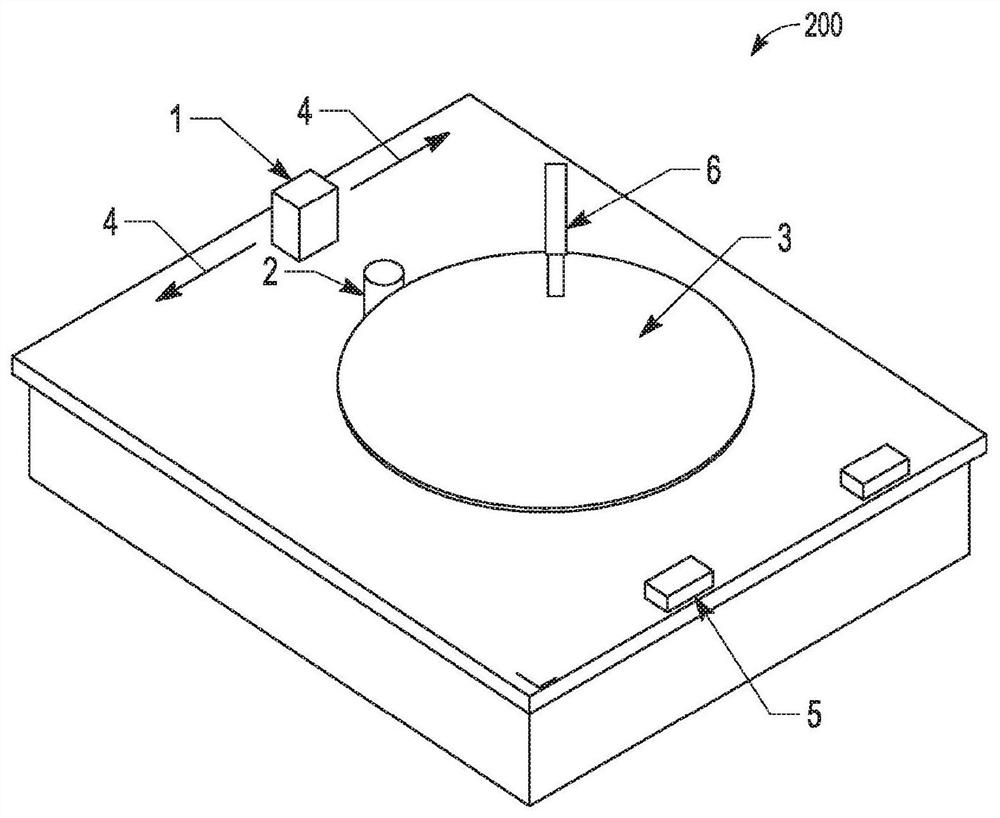 Integrated wafer bow measurements