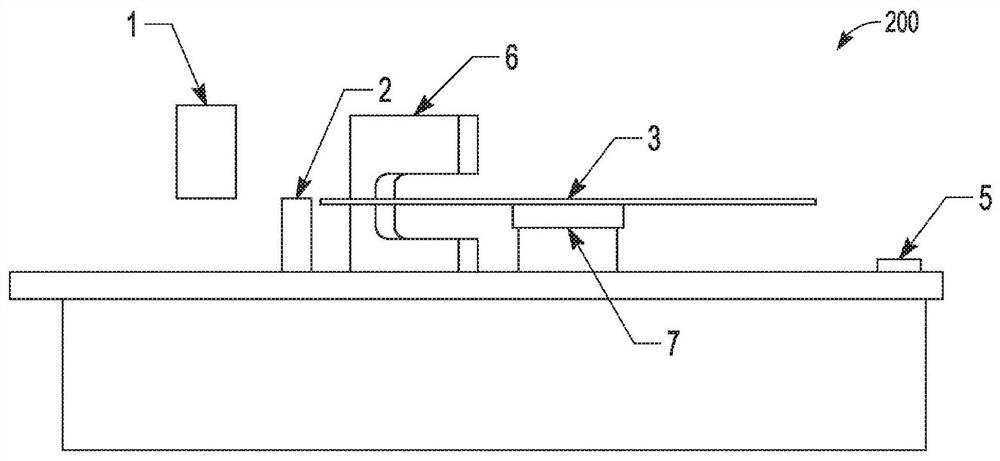 Integrated wafer bow measurements