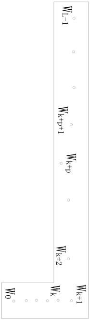 Ship loader cabin hatch identification method