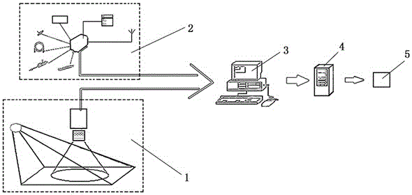 Intelligent metal structure monitoring system