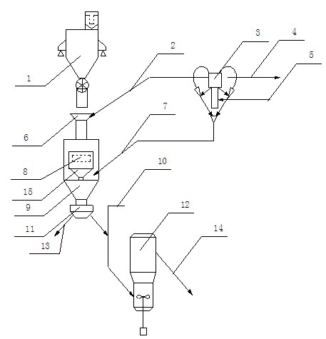 Feeding device and method for cadmium-removing boiling purification tank system