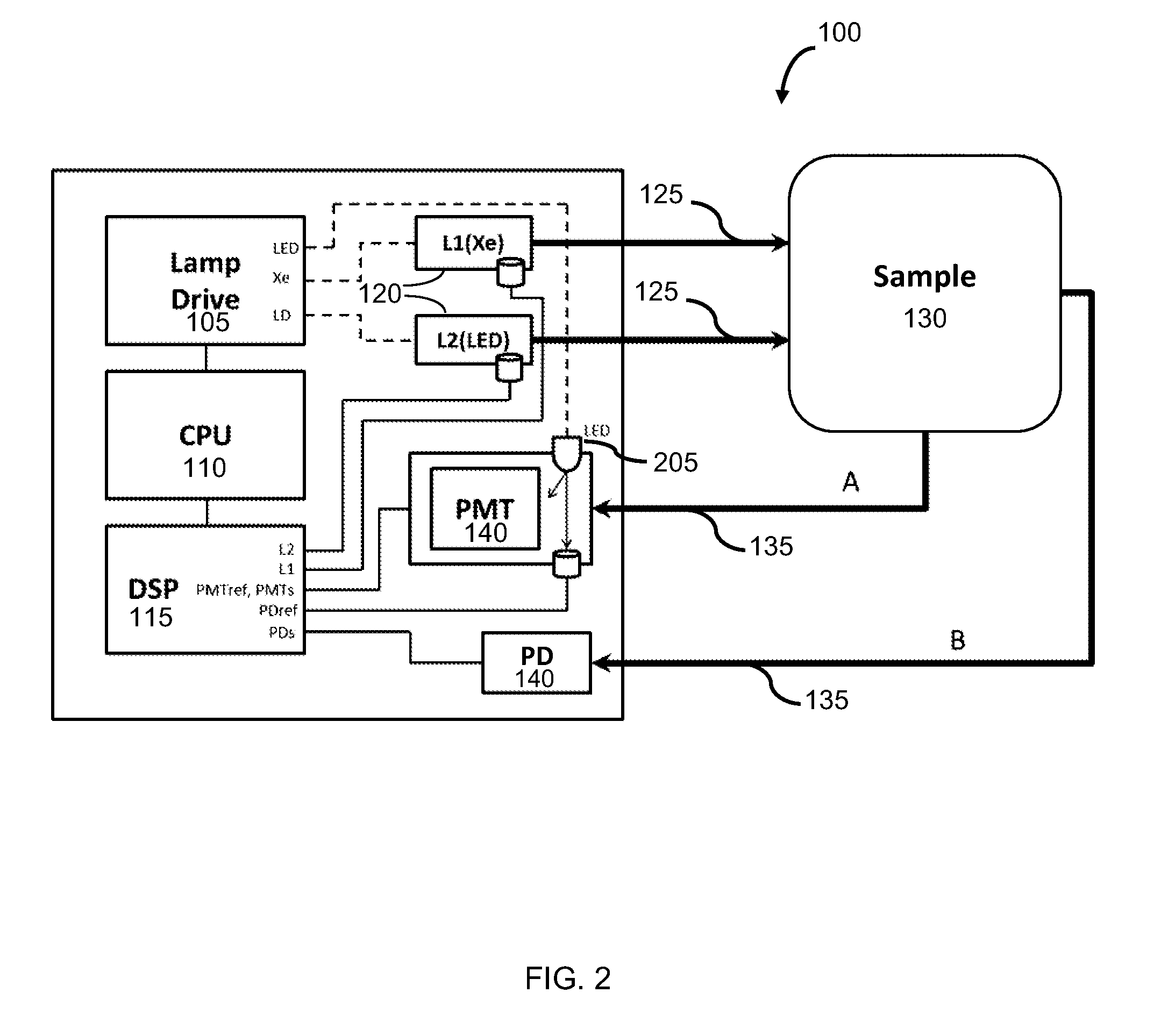 Systems and Methods for Monitoring Phenanthrene Equivalent Concentrations