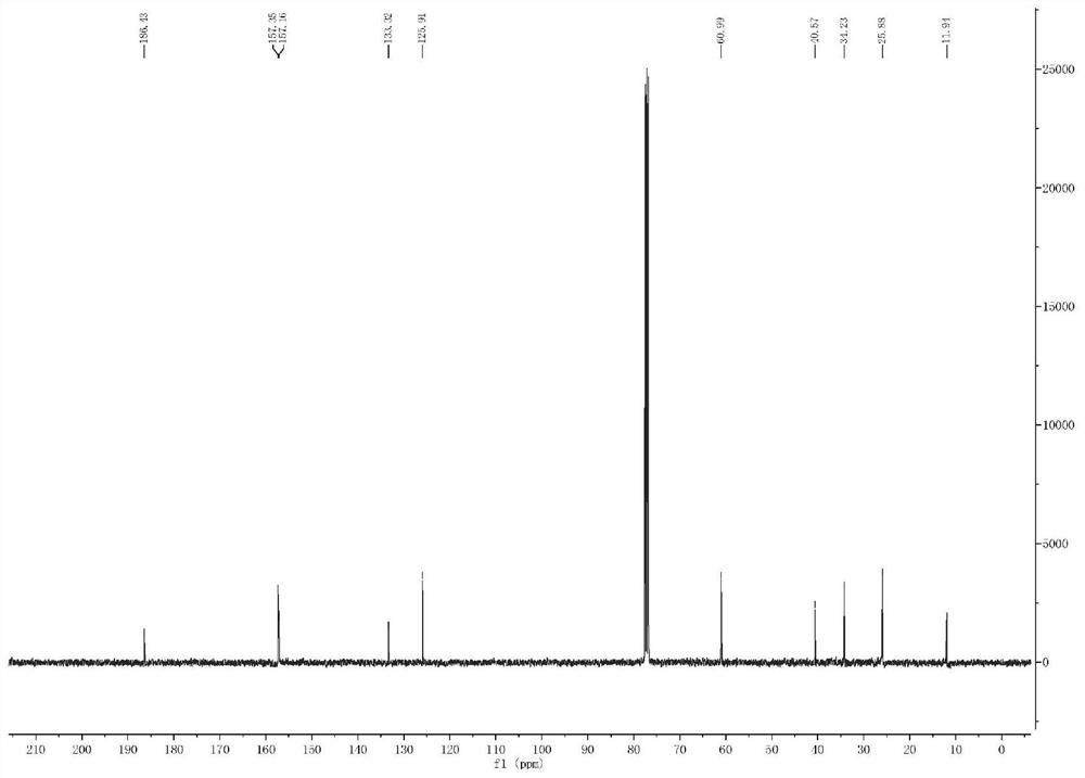 Preparation method of norsesquiterpenoids in chimonanthus salicifolius