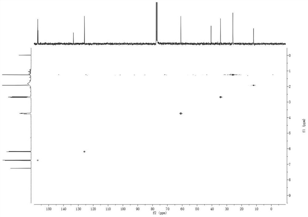 Preparation method of norsesquiterpenoids in chimonanthus salicifolius