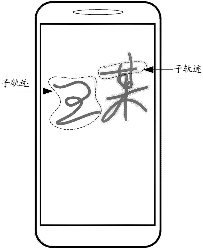 Electronic signature verification method, terminal equipment and computer readable medium