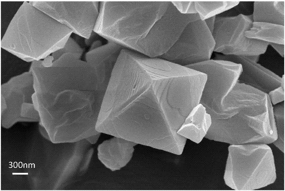 Pd@MOFs/TiO2 photocatalyst, and preparation method and application thereof