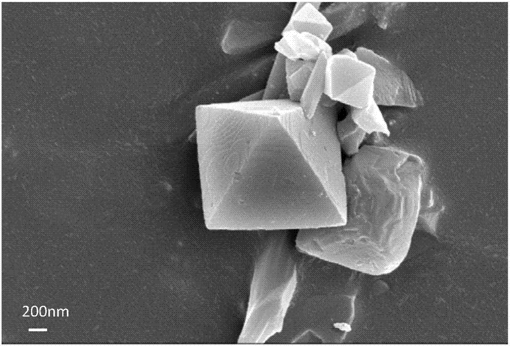 Pd@MOFs/TiO2 photocatalyst, and preparation method and application thereof