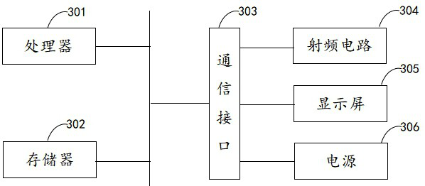 Aircraft knowledge graph construction method and device, equipment and storage medium