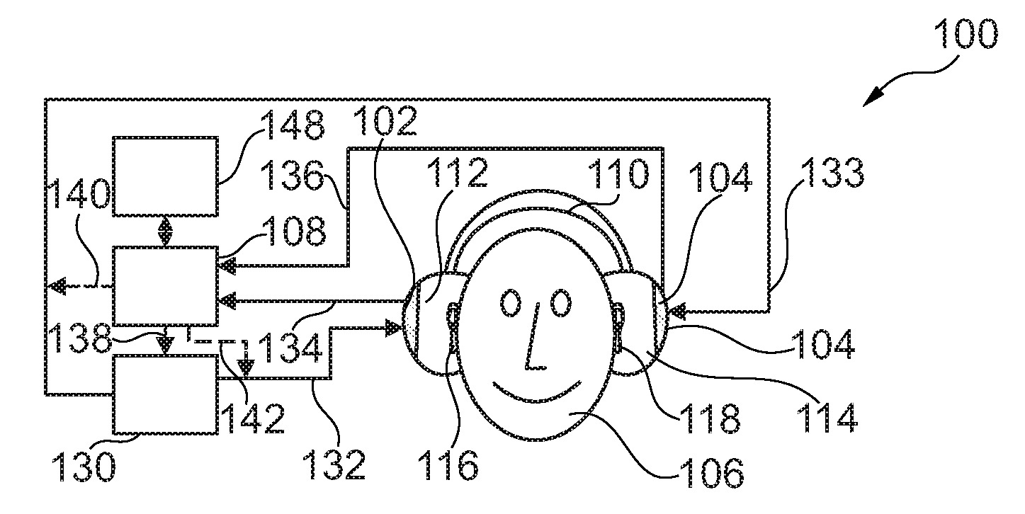 Device for and a method of processing audio data