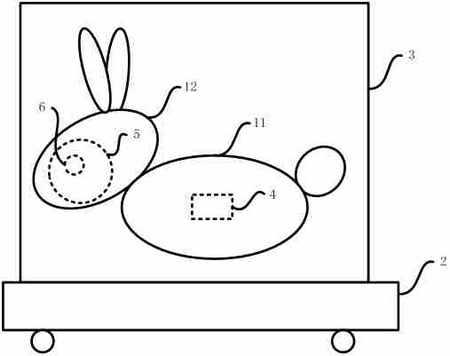 Robot shadow puppet device and control system of stage facilities thereof