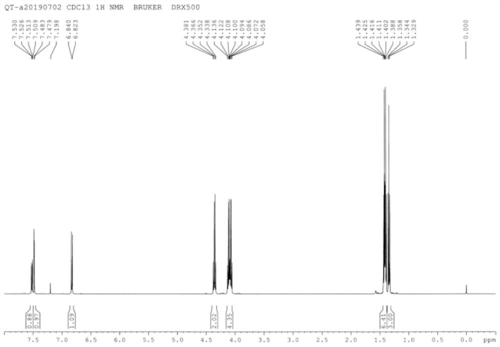 A kind of new method for preparing drotaverine hydrochloride intermediate