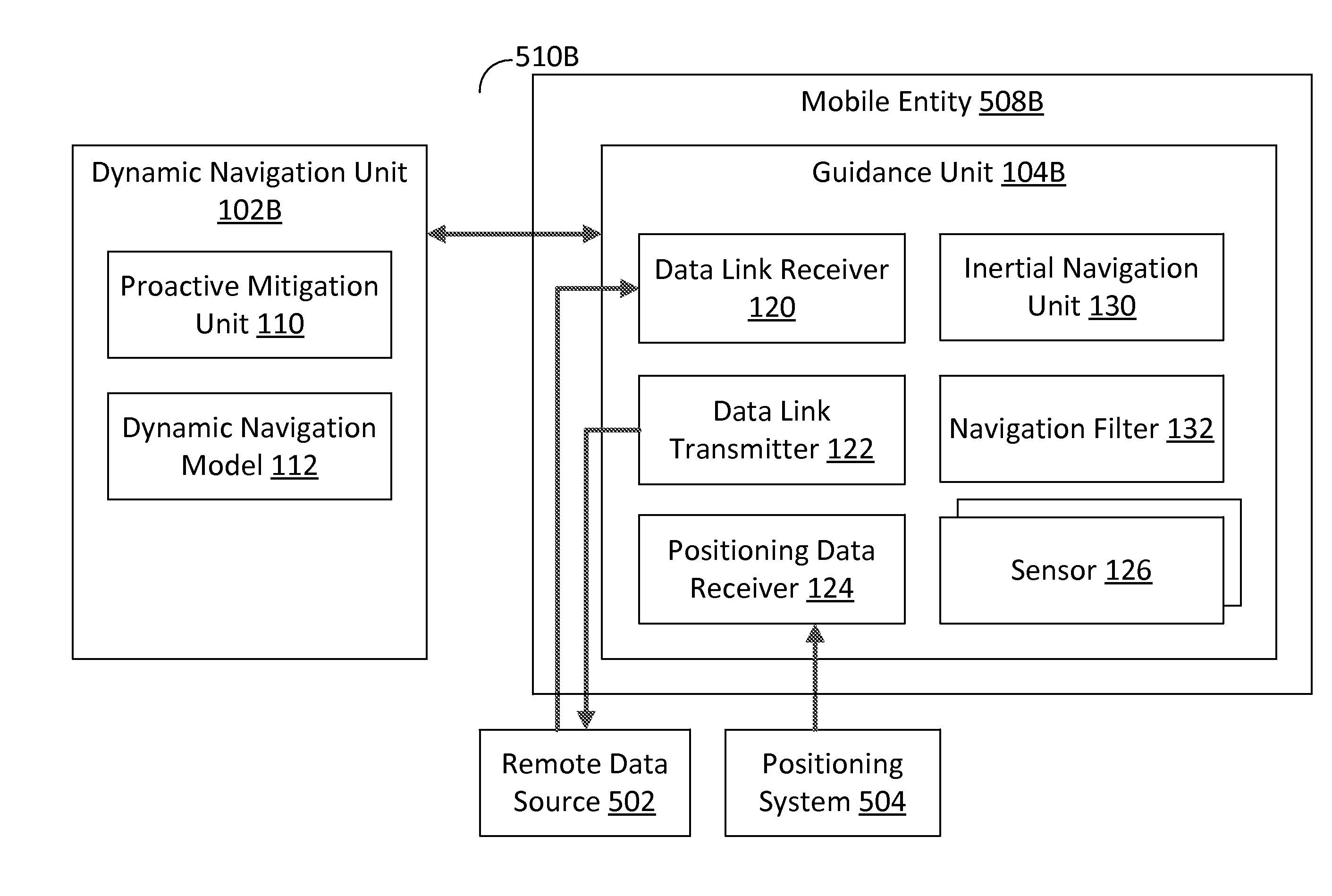 Navigating in areas of uncertain positioning data