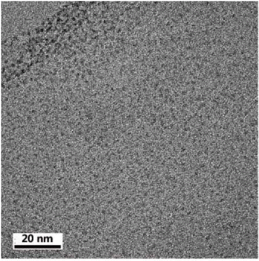 Nano-particle material surface modification method