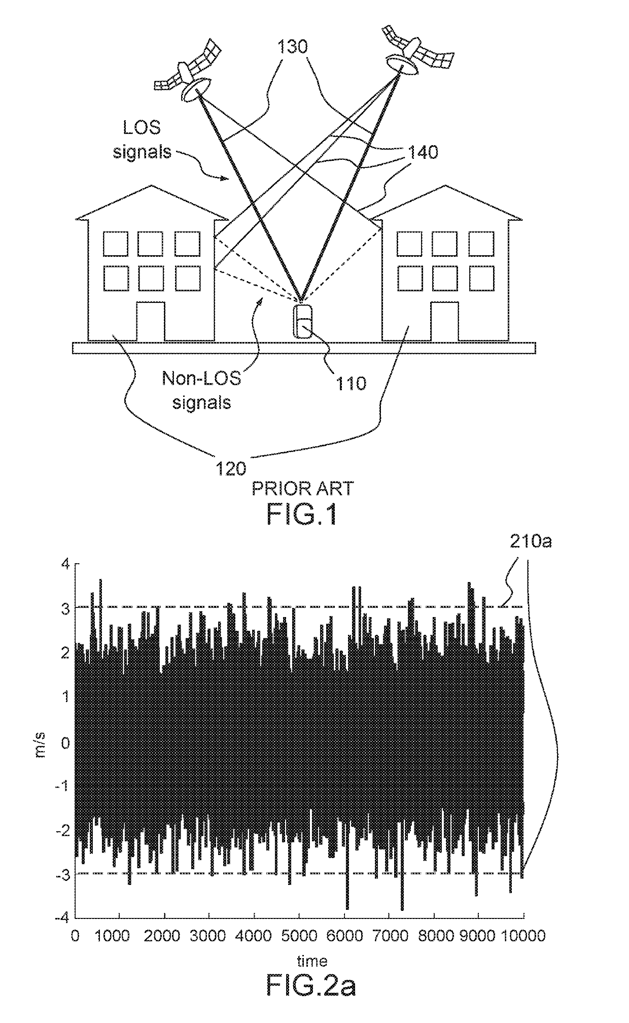 Improved GNSS receiver using a combination of velocity integration and precise point positioning