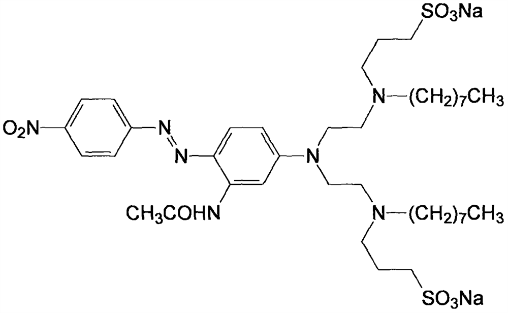 A polymerization method of disperse scarlet dye s-bwfl