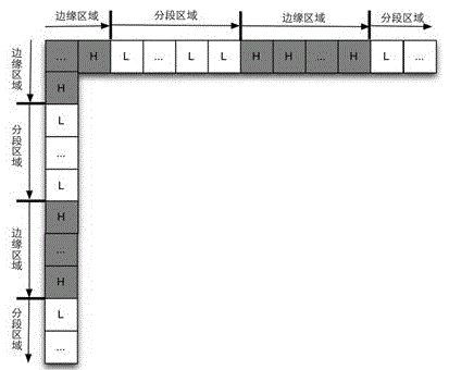 A Progressive Stereo Matching Algorithm Based on Segment Matching and Bayesian Estimation