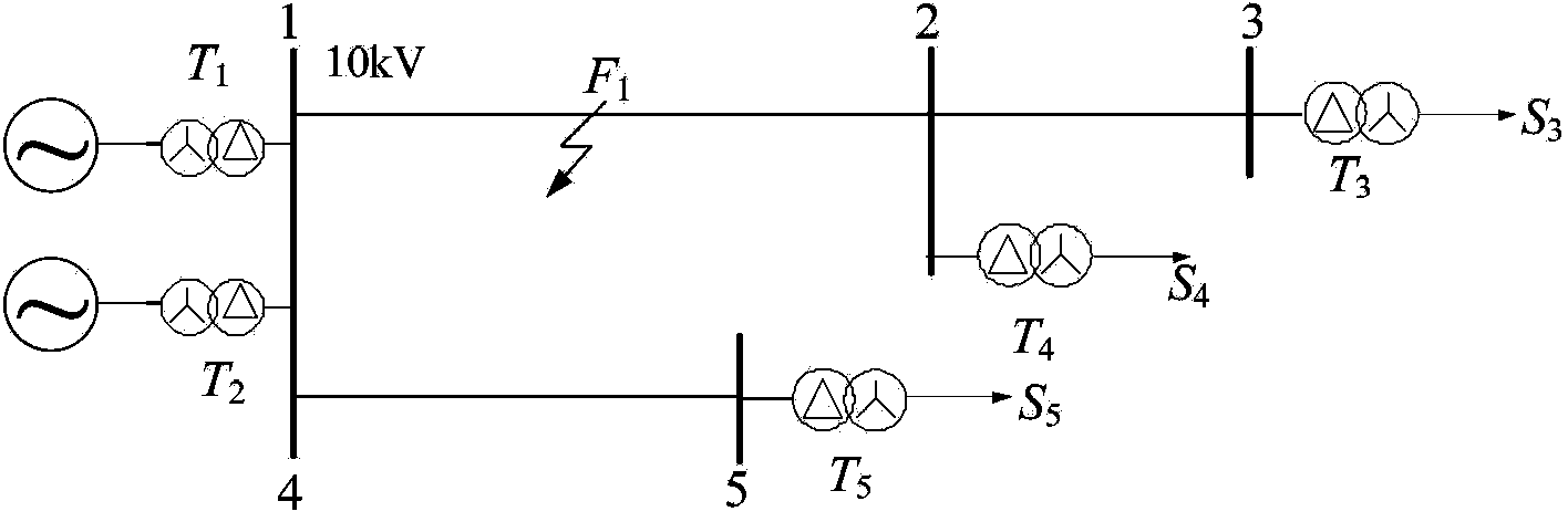 Self-adapting voltage quick-break protection method of distribution circuit